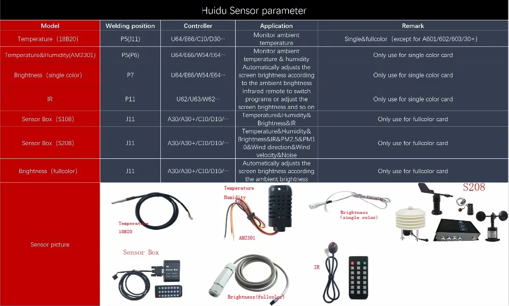 Все датчики Huidu температура 18B20 температура и влажность am2301один RGB яркость S108 коробка 1R пульт дистанционного управления