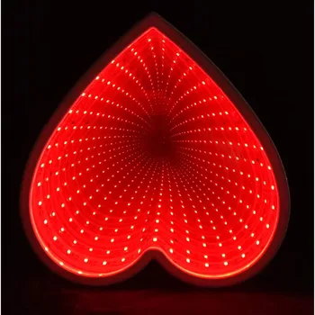 

New Led Tunnel Light Modeling Lights Christmas Tree Five-pointed Star Cloud Love Bell Pineapple Creative Modeling Lights