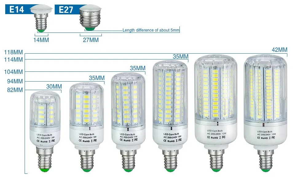 Полный Мощность 3 Вт 5 Вт 7 Вт 9 Вт 12 Вт 15 Вт светодиодный Светодиодная лампа-Кукуруза лампы AC220V Светодиодный точечный светильник E27 SMD5736 30/56/72/96/136/165 светодиодный s люстра светильник