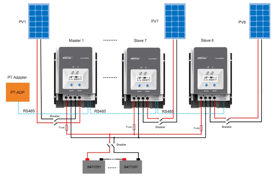 EPEVER 100A MPPT контроллер солнечного заряда 48 в 36 В 24 в 12 В с подсветкой lcd PV 150 в Солнечная Панель Регулятор ввода Tracer 10415AN