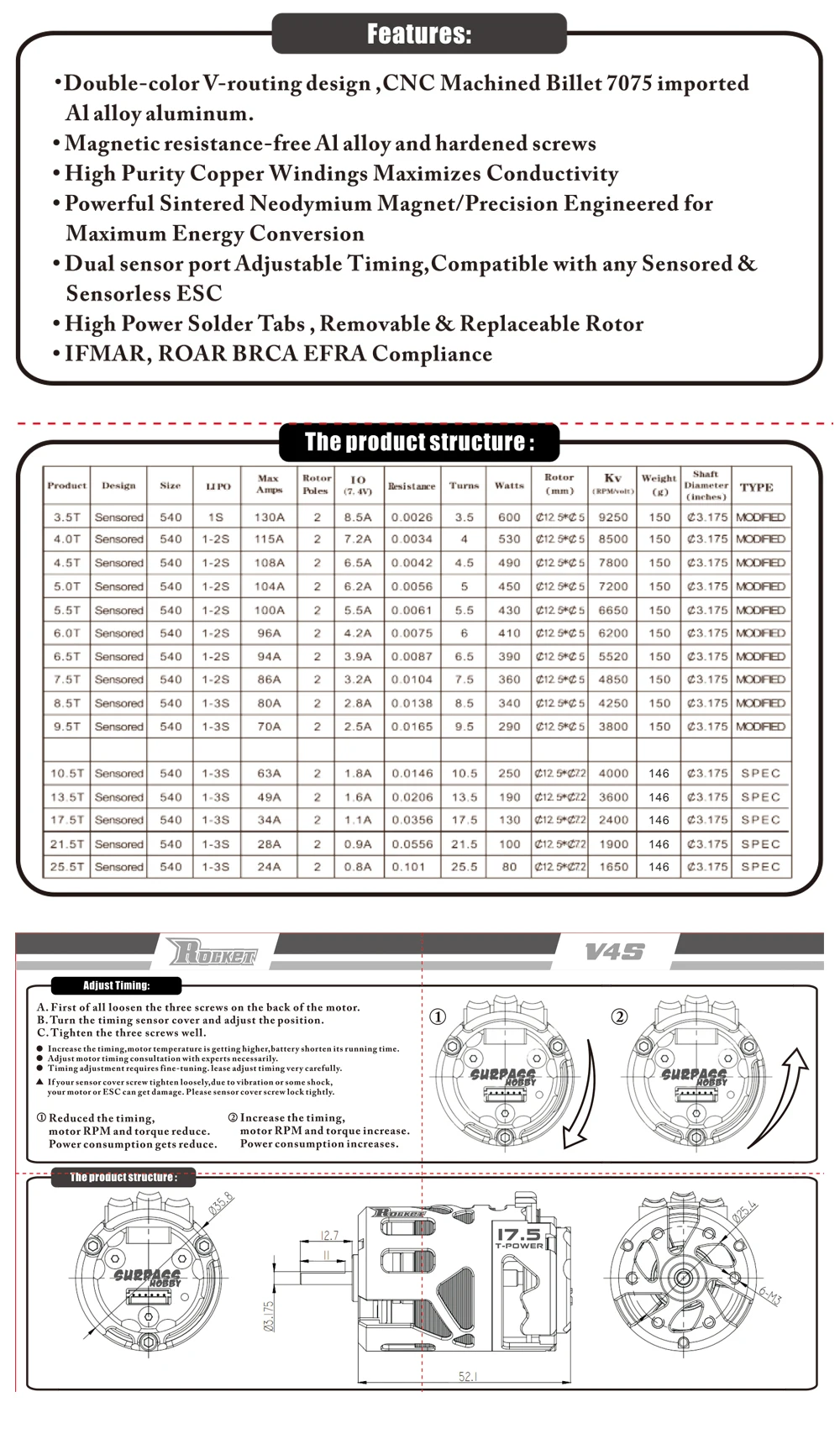 Rocket 540 V4S 3,5 T 4,5 T 5,5 T 6,5 T 7,5 T 8,5 T 9,5 T Сенсорный бесщеточный двигатель для модифицированного соревнования 1/10 1/12 F1 RC автомобиль