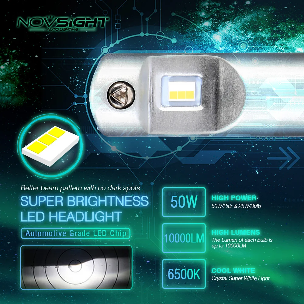 1:1 дизайн NOVSIGHT H4 H7 Led автомобилей головной светильник H11 H16JP 9005 9006 9012 D1S P13 PSX24W PSX26W 50 Вт 10000LM 6500 к туман светильник