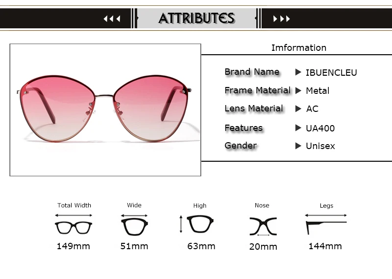Attributes2 (1)