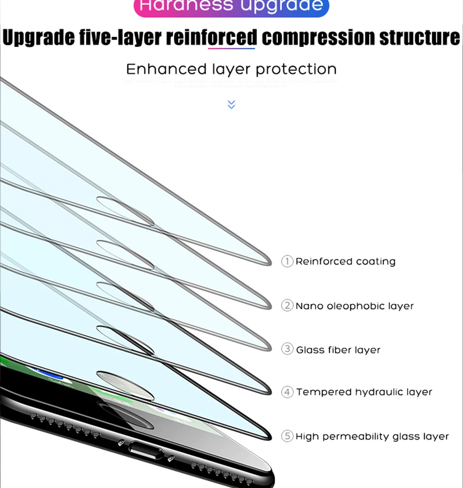 14-PC-For iPhone 6 6s Tempered Glass For iPhone 7 8 Plus X Srceen Protector