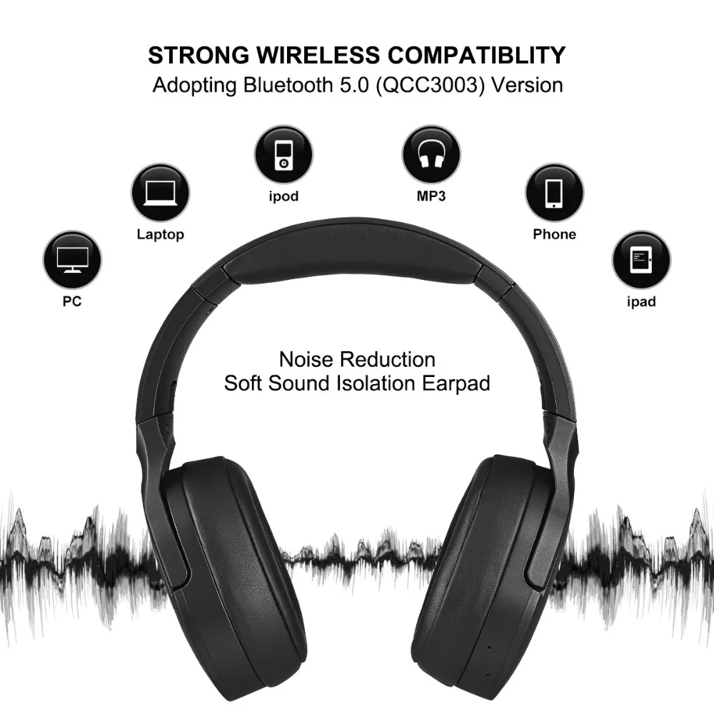 SOMIC SC2000BT беспроводные Bluetooth наушники Hi-Fi стерео Портативная Музыкальная гарнитура для мобильного телефона xiaomi tablet pad