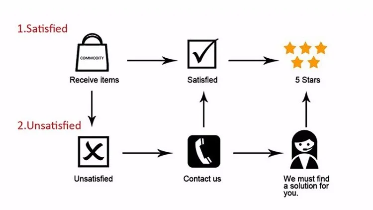 HTB1__gaTNTpK1RjSZFMq6zG_VXai