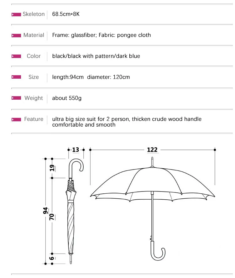 Olycat большой длинный зонт японский стиль утолщенные деревянные ручки 8K ветрозащитные дождевые зонты для мужчин и женщин 120 см большой зонтик с защитой от ультрафиолета