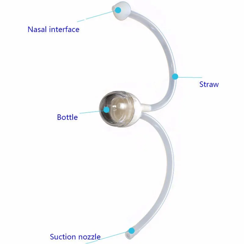 Детские безопасный аспиратор для носа, всасывающий вакуум для носовой слизи жидкий