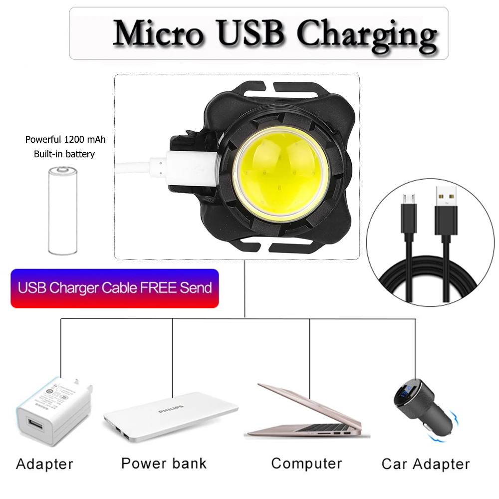 Мощный налобный фонарь с зарядкой от USB светодиодный COB со встроенным