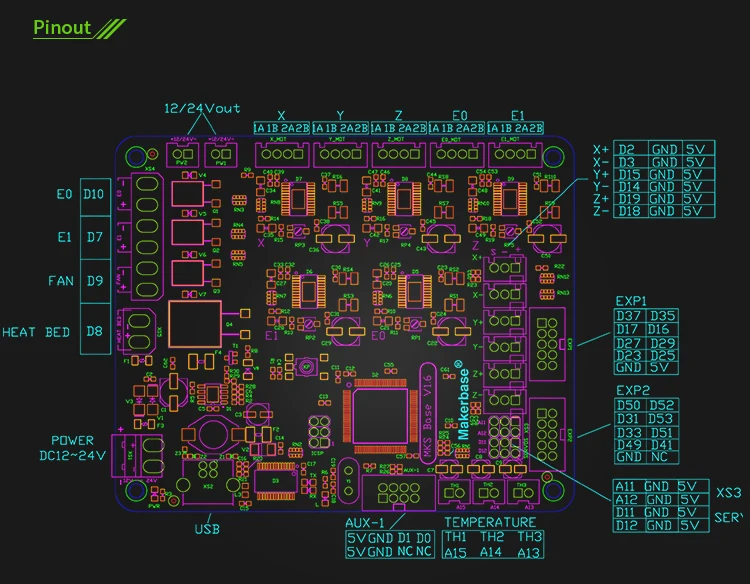 3D основная плата принтера MKS BASE V1.6 интегрированная материнская плата совместимая Mega 2560 и RAMPS 1,4 Плата управления RepRap Mendel