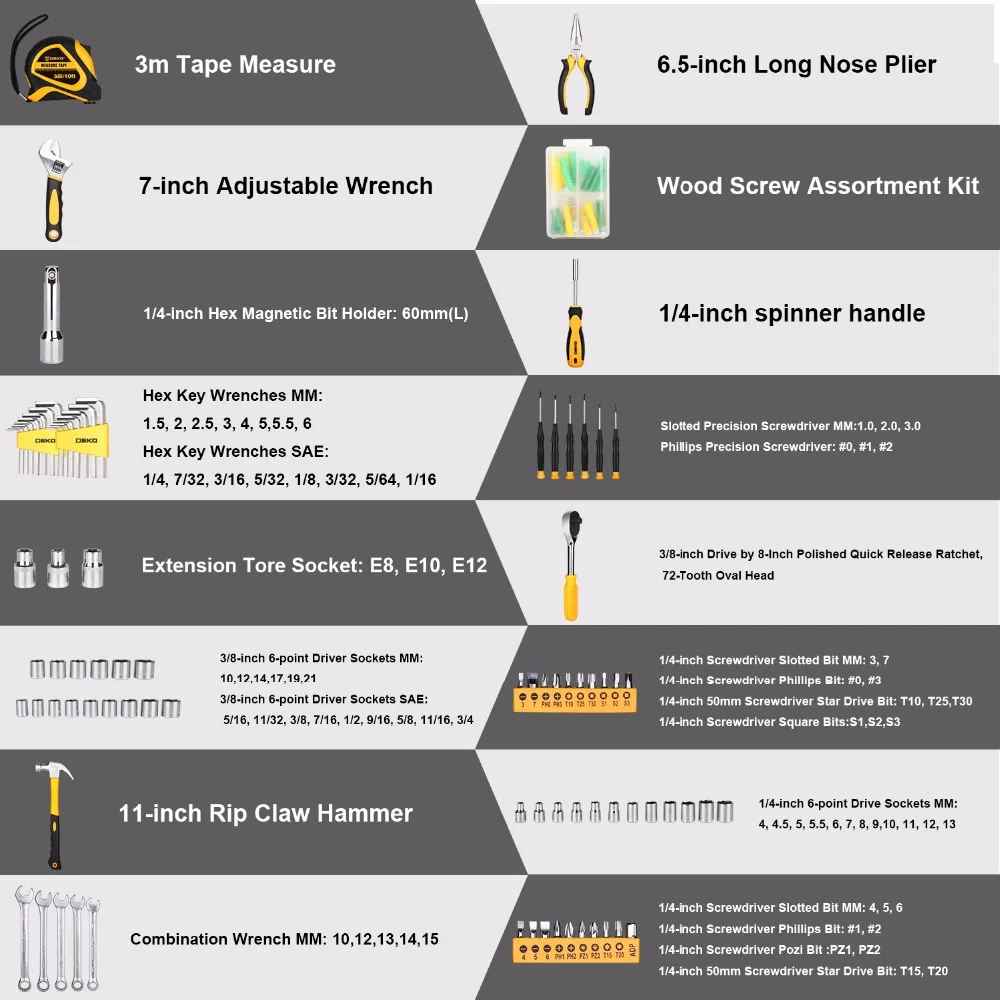 DEKO 128 шт набор ручных инструментов общий бытовой набор ручных инструментов с пластиковым ящиком для инструментов чехол для хранения торцевой ключ Отвертка Нож