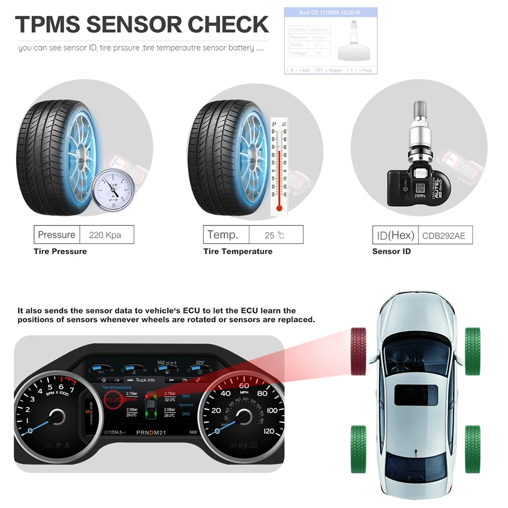 Autel MaxiTPMS TS501 TPMS Услуги OBD2 сканер автомобиля инструмент диагностики авто сканер диагностики OBDII код читателя