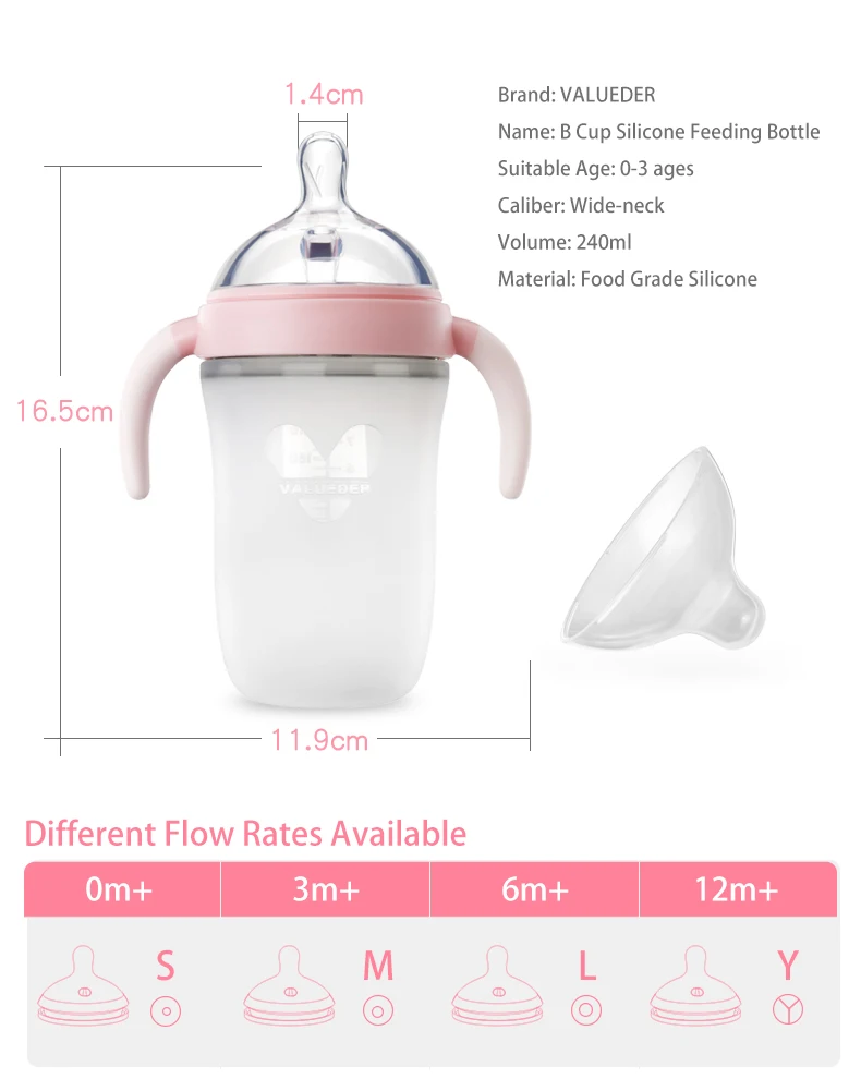 VALUEDER 150 мл широкая шея силиконовая бутылка и набор сосок мягкие BPA Free Baby Feeder бутылка с соломинкой и грудь-как соски