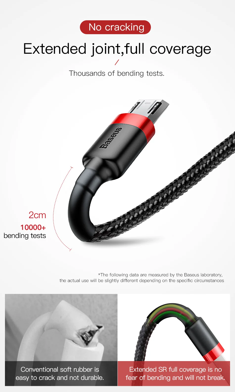 Baseus 1m 2m Reversible Micro USB Cable for Xiaomi Redmi Note 5 Pro 4 Samsung S7