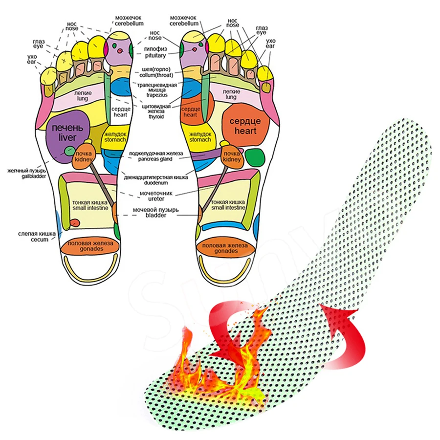 3 пары стельки с подогревом, Самонагревающиеся турмалиновые вставки, обувь для мужчин и женщин, Зимняя Теплая обувь с подогревом, рефлексологическая подошва