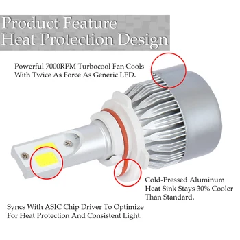 

Luminous Car Headlights 9006 Parts 80W Kit 8000LM Set High Low Beam Bulbs 6500K COB Waterproof Driving