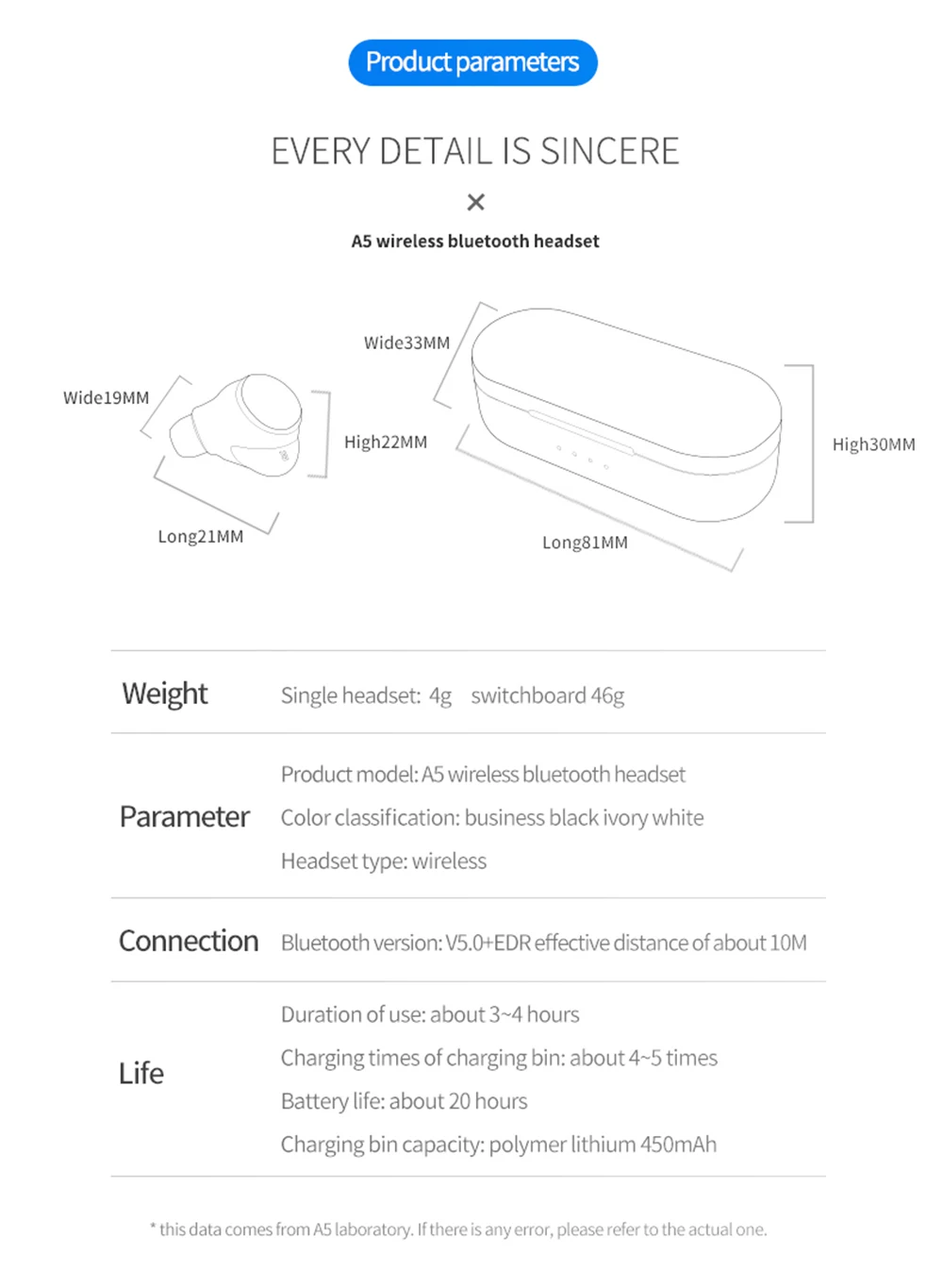 Lewinner A5, Bluetooth 5,0, беспроводные наушники, TWS, спортивные наушники, гарнитура, наушники для телефона