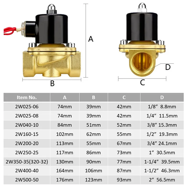 1/" 1/8" 3/" 1/2" 3/" 1" " 1-1/4" Электрический электромагнитный клапан 220 В 110 в 12 В 24 В пневматический клапан нормально закрытый N/C для водяного воздуха