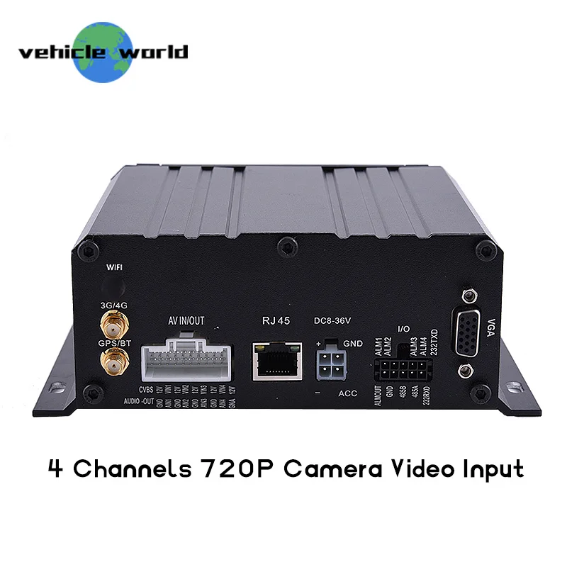 2019 Новый 720 P H.264 gps 3g автомобильный мобильный видеорегистратор Специальный