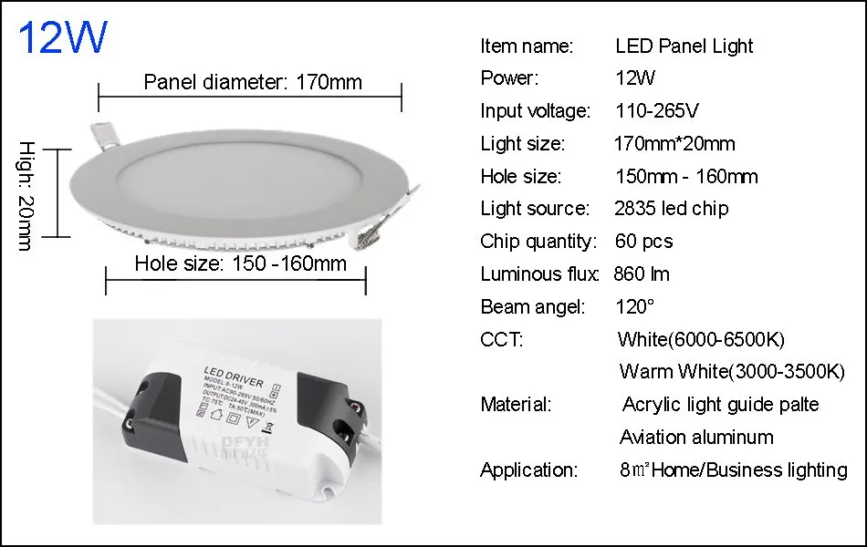 Ультратонкий Светодиодный светильник-светильник 3 Вт, 4 Вт, 6 Вт, 9 Вт, 12 Вт, 15 Вт, 18 Вт, 24 Вт, светодиодный потолочный встраиваемый сетчатый светильник, тонкий круглый панельный светильник