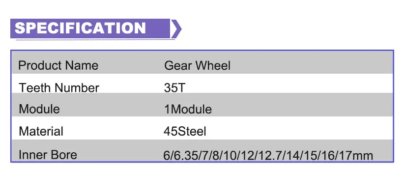 Металлические зубчатые колеса 1 модуль 35T 45 Сталь Rc Шестерня Шестерни s колеса 6/6. 35/7/8/12/12. 7/14/15 мм диаметр 1 пресс-форм 35 зубы Шпоры Шестерни прямозубая шестирня