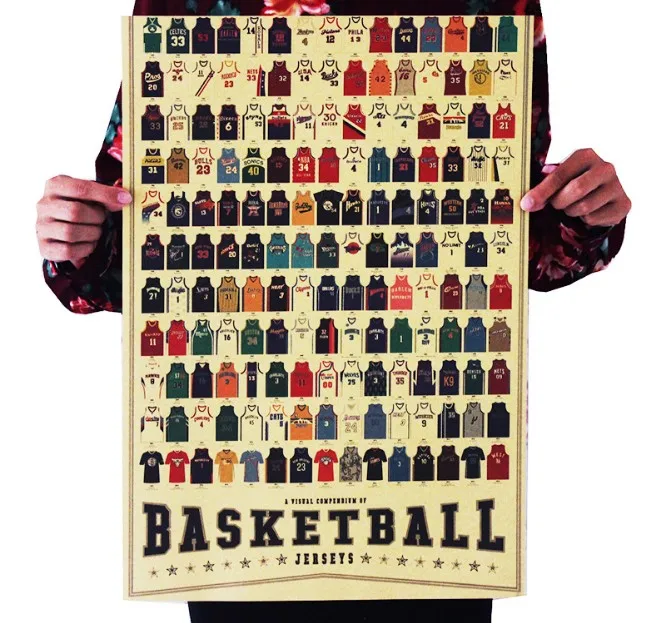 NBA Basketball Jersey Vintage Kraft Paper Classic Classic Movie Poster