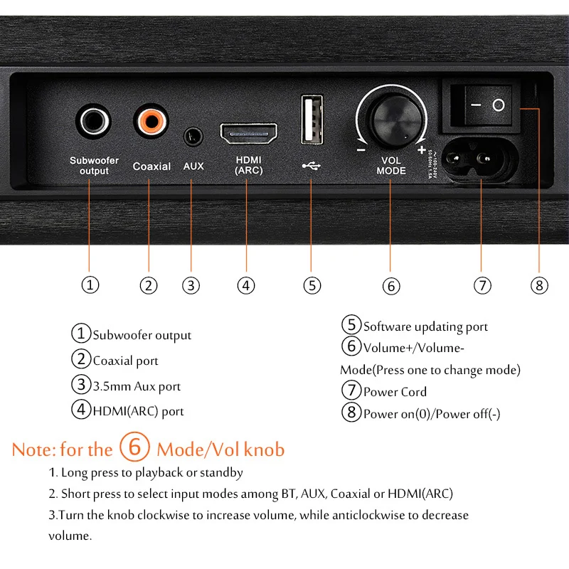 XGODY S-E20 Soundbar Speaker Subwoofer 40W for TV Home Theater Bass Aux-In Coaxial HDMI Bluetooth Wireless Speaker