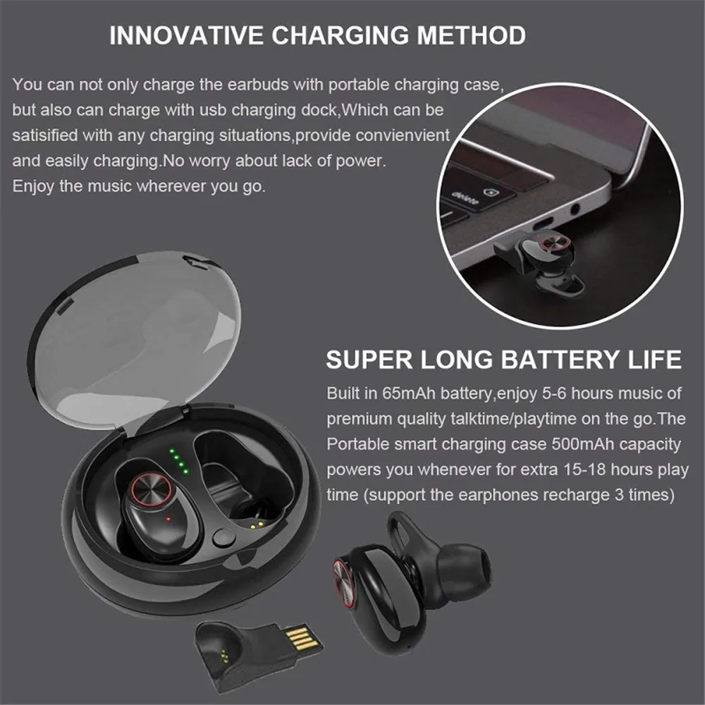 Wireless TWS Earbuds V5.0 Bluetooth 5.0 Earphone Headset Stereo Sound Handsfree Sport Headphones for Samsung iphone Xiaomi Mi