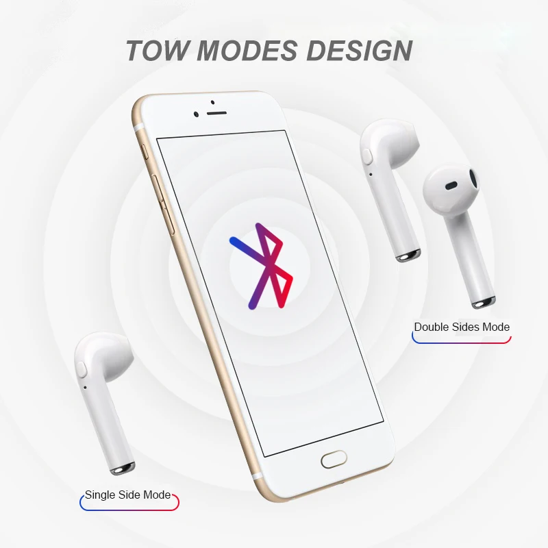  i7s tws Wireless Bluetooth Earphone Headset Stereo Earbud Earphones With Charging Box for Smart Pho - 32990459157