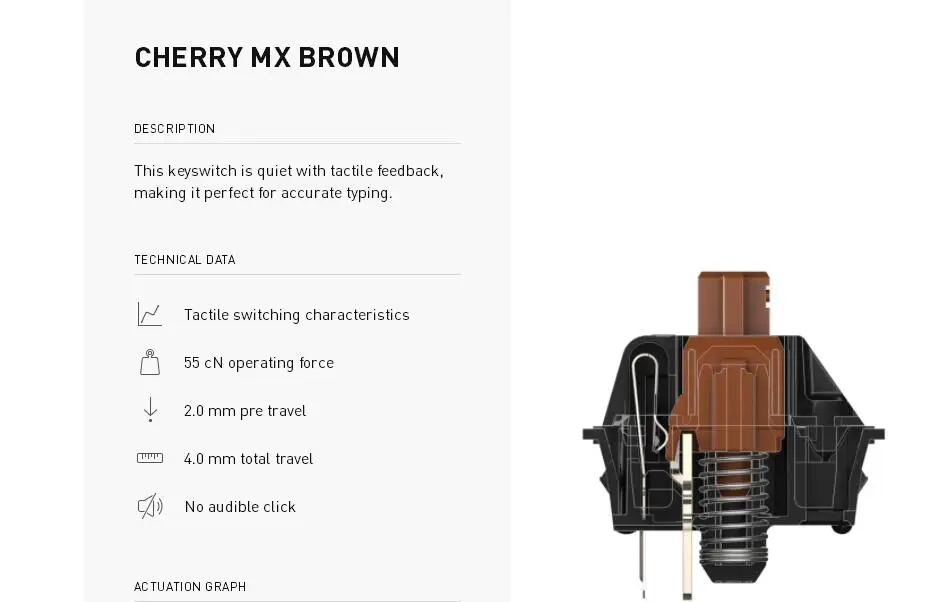 MXBROWN