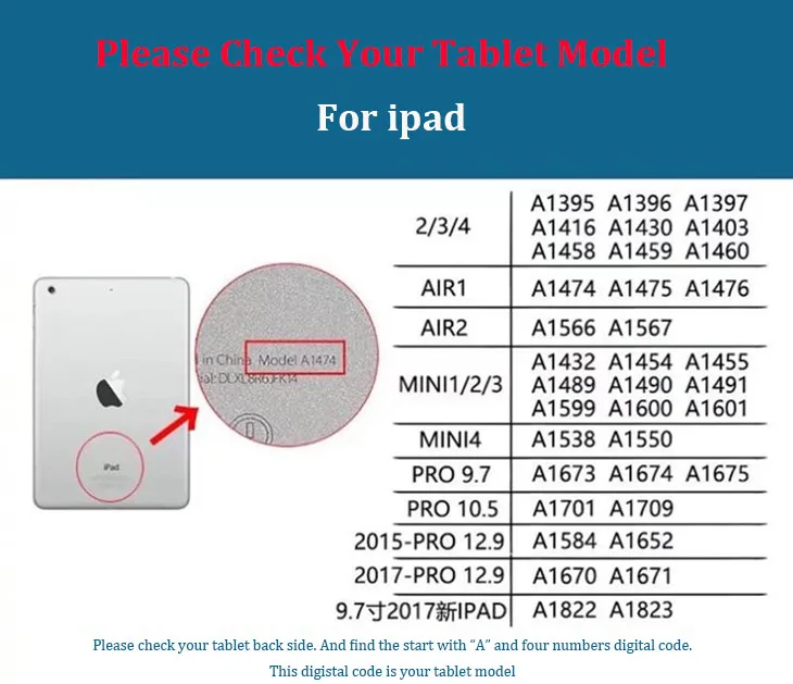 ipad model
