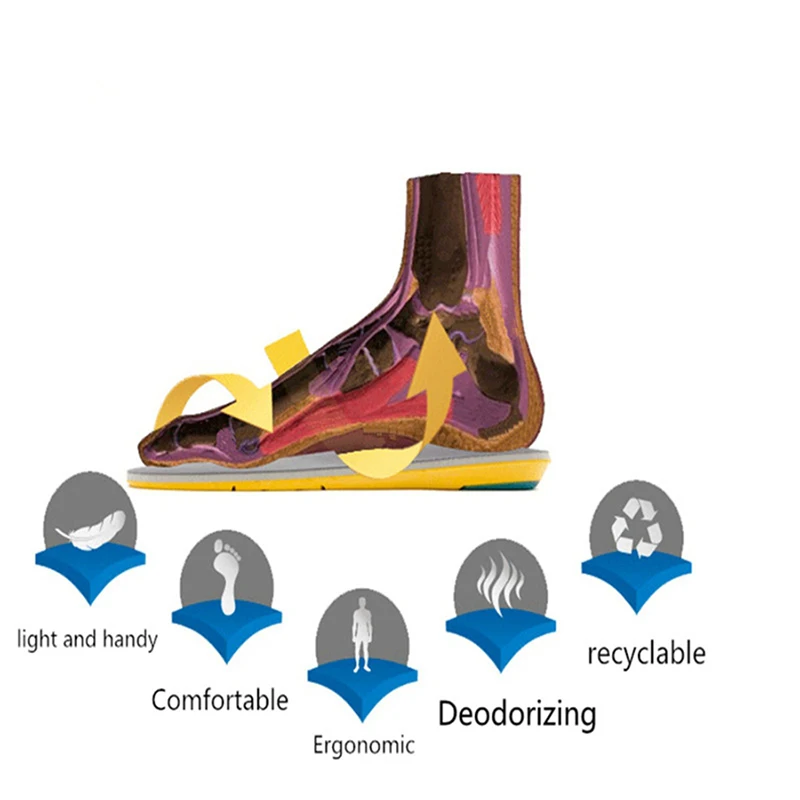 Высокого качества коврик для ног обувь вставить профессиональный уход за ногами обувь свежий гель дезодорант коррекции Стельки силиконовые стельки