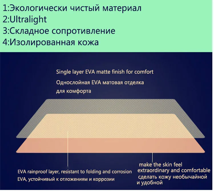 Прозрачный водонепроницаемый плащ для женщин и мужчин из полиэфирного материала со светоотражающими краями для путешествий на открытом воздухе