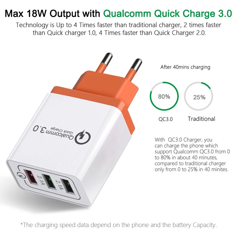 EU Plug 3USB выходное зарядное устройство для iPhone/vivo X21/Samsung S10 S9/Huawei P20 P30 nova Mate20/OPPO R17