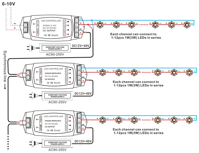 BC-330-CC 5_