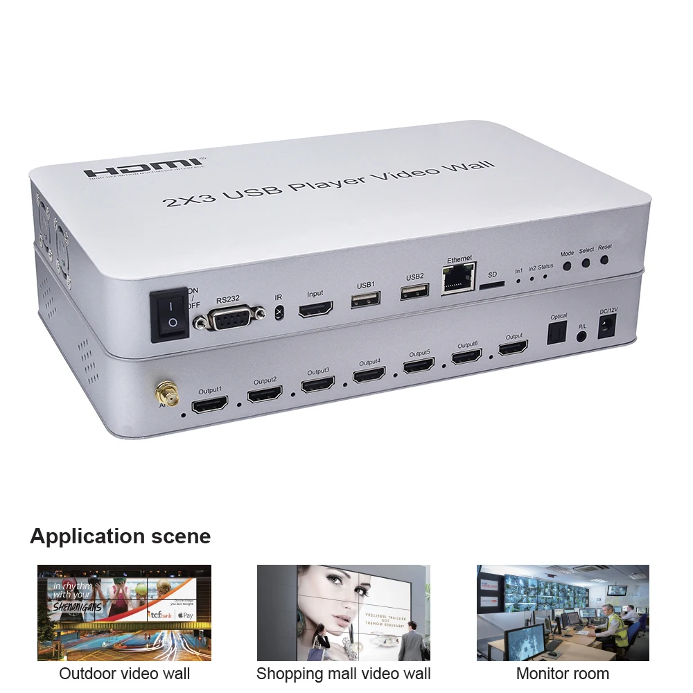 2x3 HDMI-совместимый USB-видеоплеер видеопроцессор с поддержкой нескольких режимов