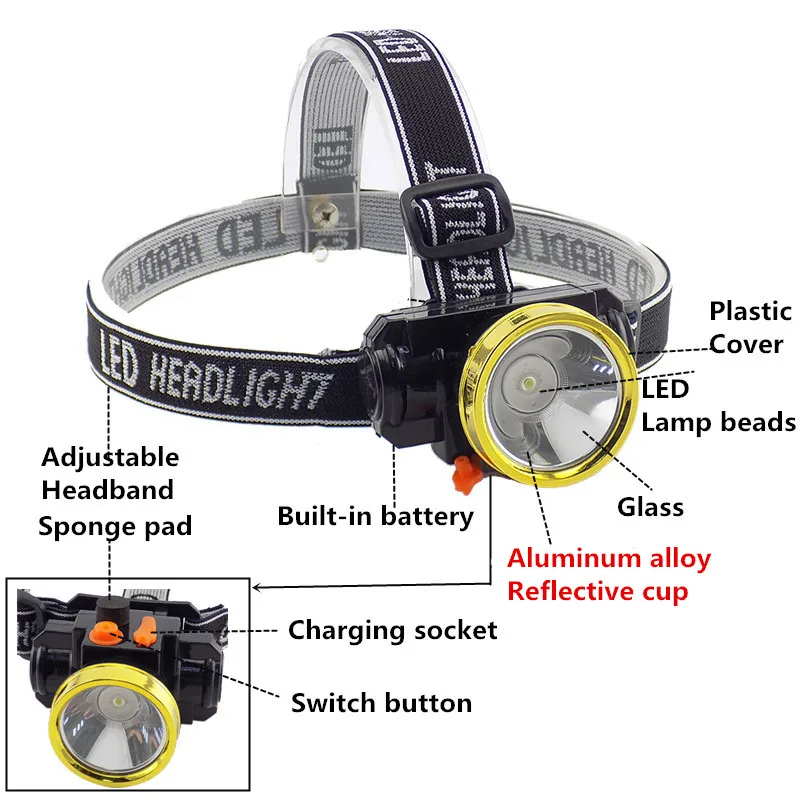 5 Вт/10 Вт светодиодный Мощный налобный фонарь, лобовая фара, перезаряжаемый встроенный аккумулятор, Головной фонарь, фонарик для рыбалки, кемпинга