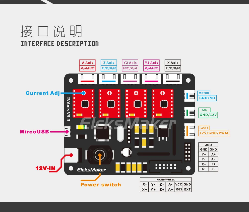 ЧПУ USB 4 оси плата управления лазерный драйвер Eleksmaker лазерный резак гравировальный станок материнская плата печатной платы шаговый мотор драйвер управления Лер