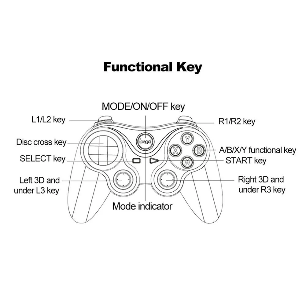 Беспроводной геймпад Pubg контроллер Bluetooth игровой контроллер для Ios Android Tv Джойстик контроллер Joycon контроллер Pubg