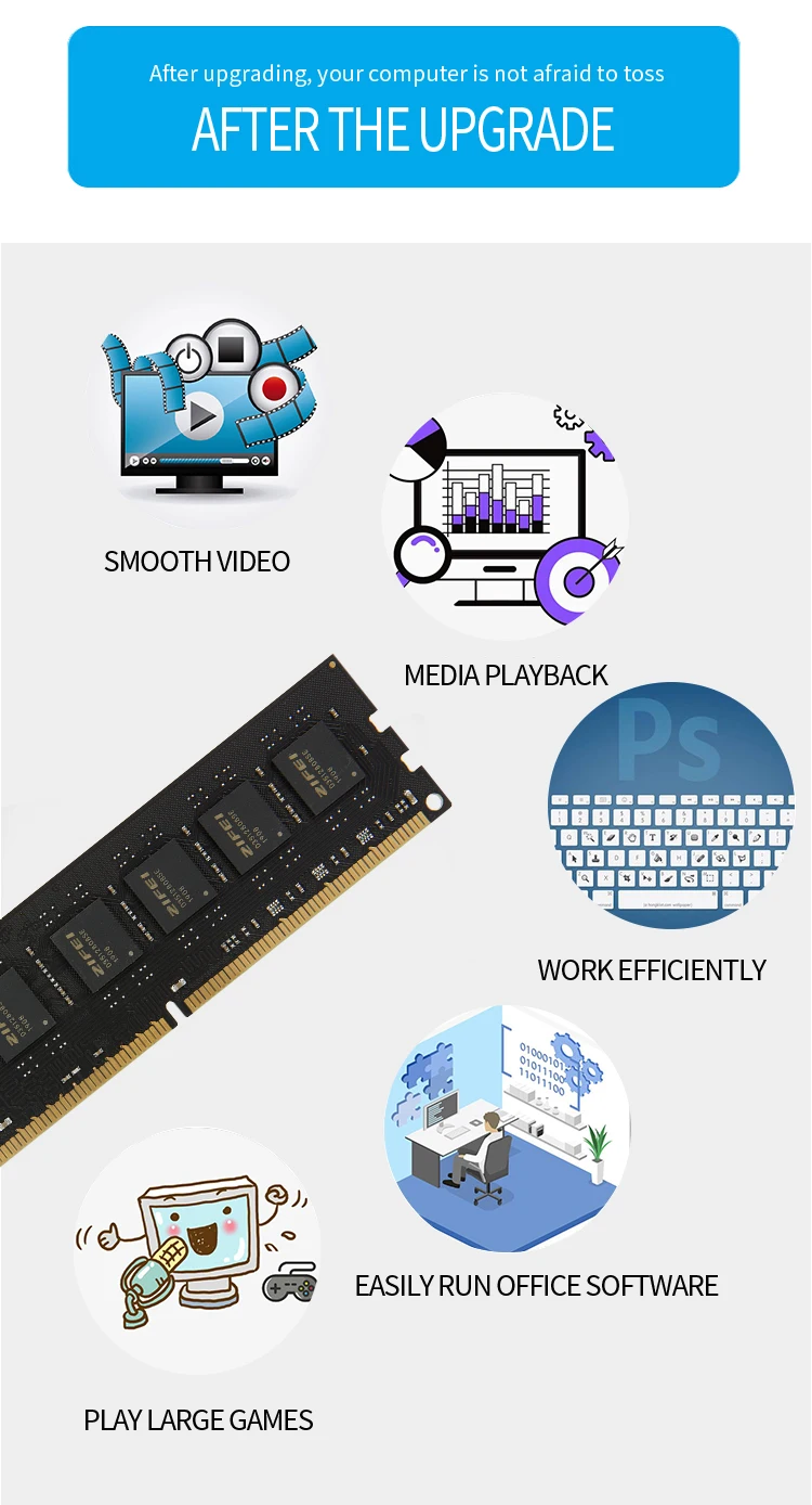 ZiFei оперативная память DDR3 8 Гб 1333 МГц 1600 МГц 1866 МГц 240Pin LO-DIMM память для настольных ПК полностью совместима с Intel и AMD