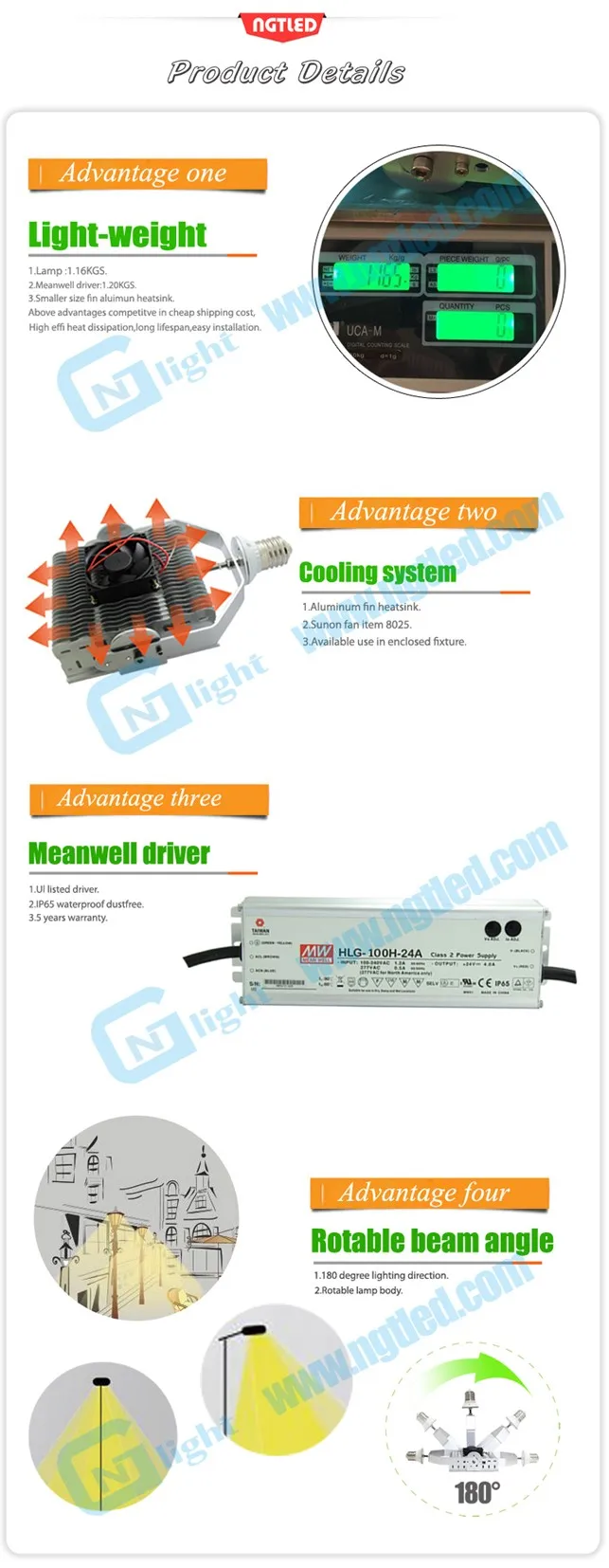 LED Retrofit Kit(new)2.jpg