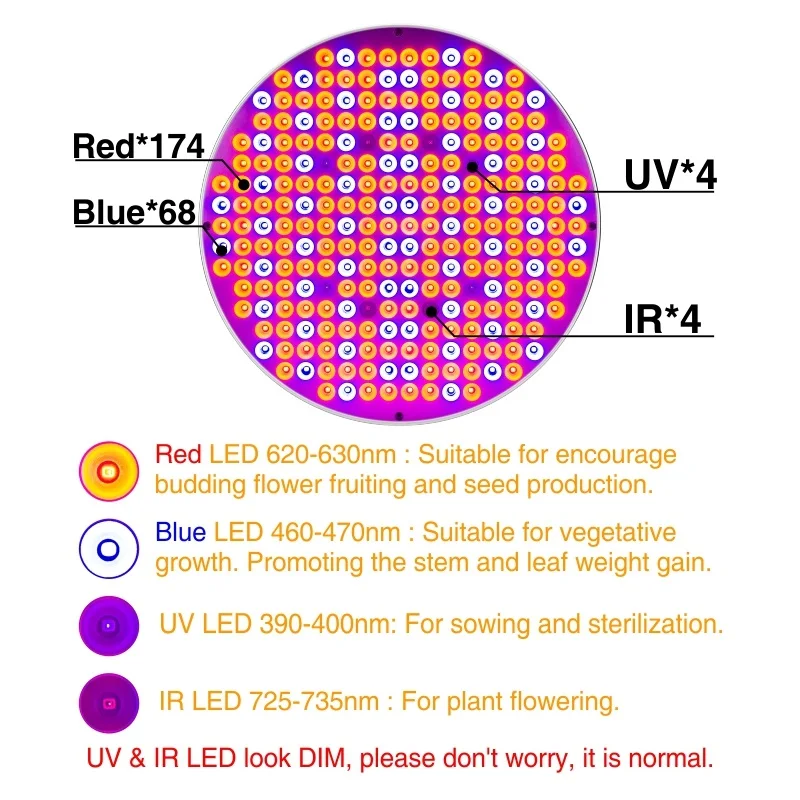 LED Full Spectrum Plant Grow Light 25W 45W 50W AC85-265V Indoor Plant Flowering Seedling Tent Hydroponic Lighting Phyto Lamp