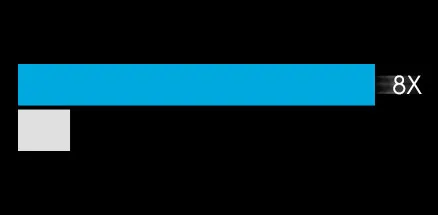 g403-prodigy-wireless-gaming-mouse (6)