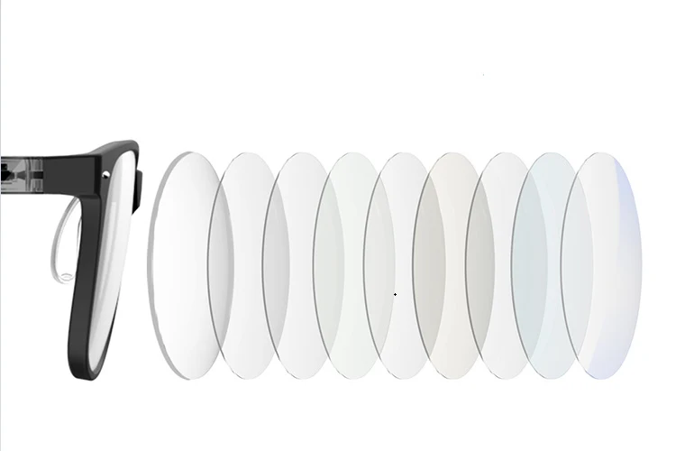 Xiaomi Roidmi B1 Desmontable Anti-los rayos azules Gafas Protectoras Bloque 35% Luz Azul 99.99% Los Rayos UV Protector Ocular buena Vista 015 (7)