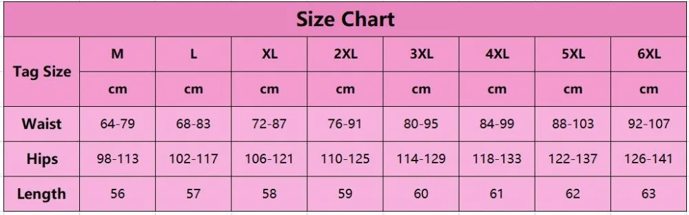 size