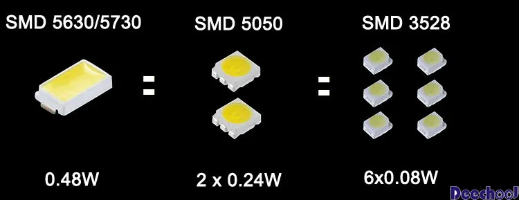 5630-1
