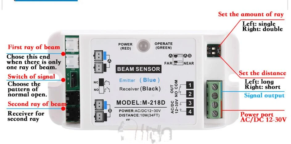 Sensor de Feixe de Segurança Abridor de Garrafas Abridores de Fotocélulas Sensor de Feixe de Porta Feixe Duplo Porta Automática Infravermelho Foto Deslizante 4 abridores de fotocélulas infravermelho foto sensor de