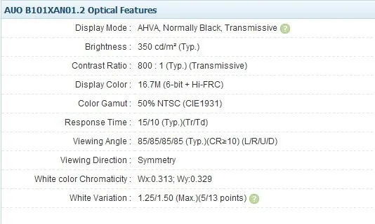 HDMI + VGA + 2AV ЖК-контроллер комплект + 10,1 дюймов ips lcd B101XAN01.2 1366*768 светодиодный экран панель DIY 10,1 "lcd автомобильные аксессуары для ПК