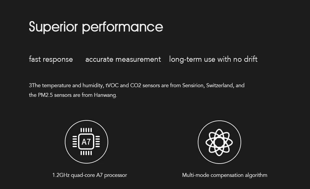 Xiaomi Mijia ClearGrass Air monitor retina сенсорный ips экран мобильное сенсорное управление pm2.5 приложение управление прозрачная трава детектор воздуха
