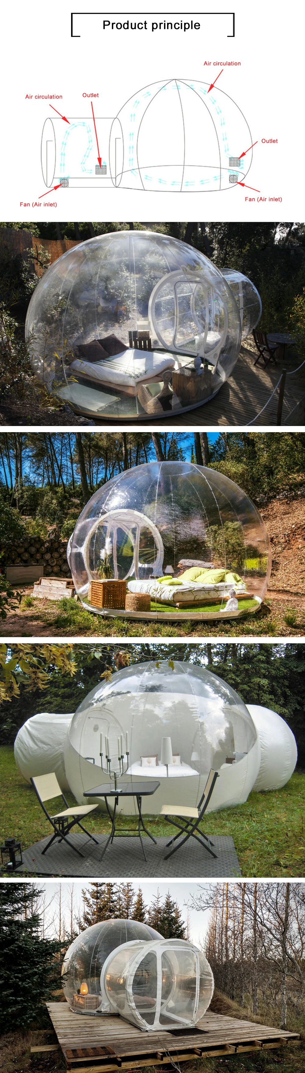Прозрачный пузырь палатка высшего качества ПВХ пузырь отель Igloo палатка 3M/4M/5 м надувной купол с воздуходувкой гараж палатка